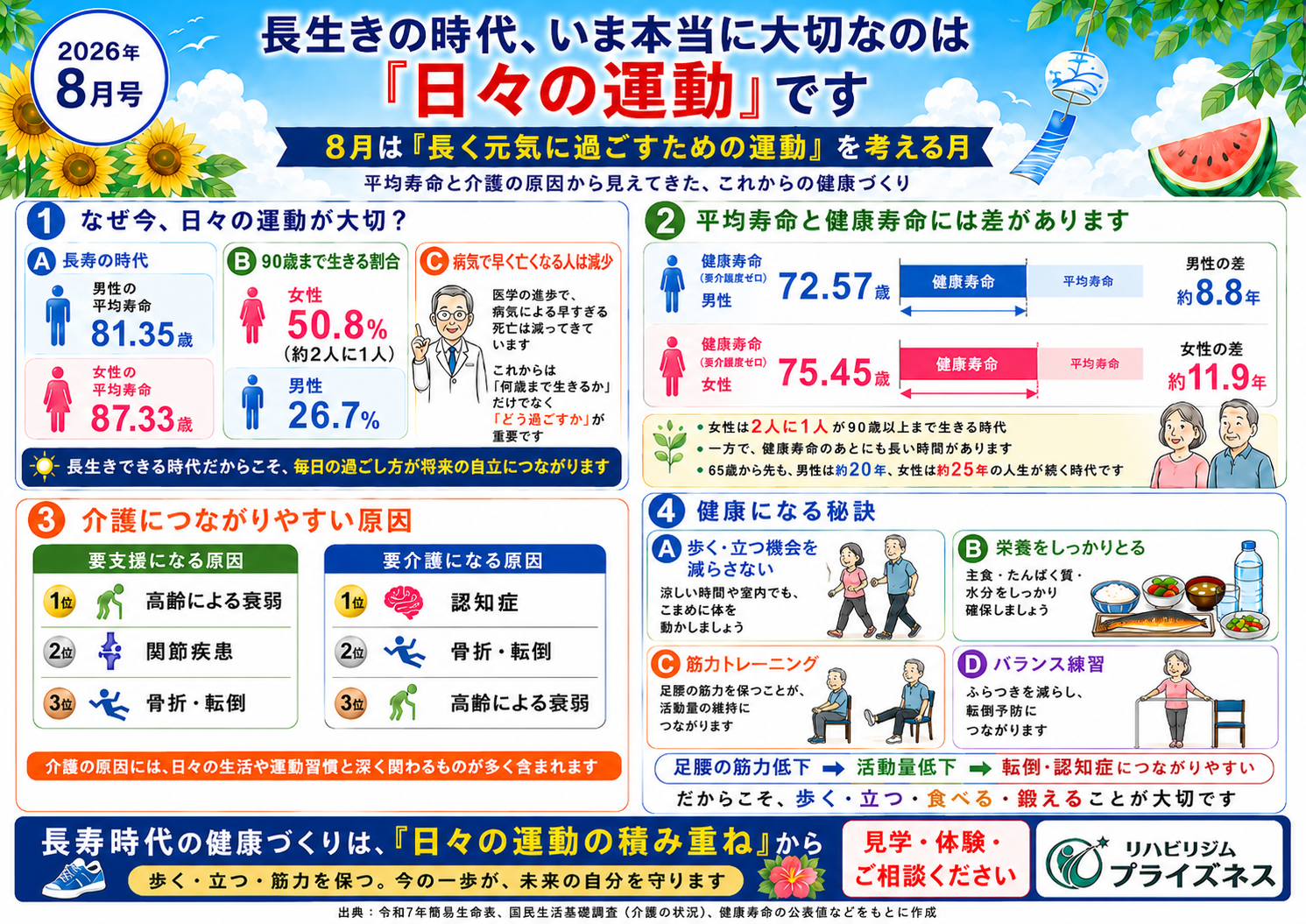 プライズネス8月号】90歳まで生きる女性は2人に1人―長寿時代の健康